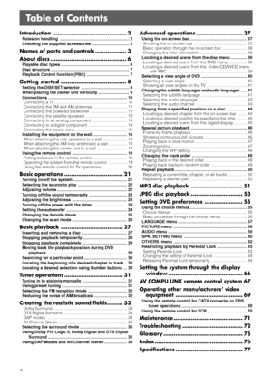 Page 41
Table of Contents
Introduction ........................................... 2
Notes on handling ............................................................. 2
Checking the supplied accessories ................................. 2
Names of parts and controls .................. 3
About discs ............................................ 6
Playable disc types ............................................................ 6
Disc structure ..................................................................... 7...