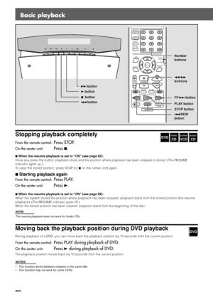 Page 3229
Basic playback
CHANNEL VOLUME
TV  VOL
TUNINGS TOP
DIMMER P
A USE
FF//REW
TV/VIDEO1MUTING¡
REC PL
AYD O WN   UP
MEMO RY 
STROBE
CONT ROL  – SUB WOOFER + EFFECT
–     CENTER     +
–  
    REAR-R       +
TEST
SLEEP TV
VCR
SETTING
TV RETURN
ENTER
ON
SCREEN
CHOICE
A UDIO/
TV/VCR
SUR ROUNDMODE
FM MODE
1 2
3
4   56
7   8
 
9
10 0 +10100+
C ATV/DBS
–      REAR-L     +
Number
b uttons
1 / ¡
b uttons
FF/  ¢  b utton
\f /REW
b utton
SOURCE   VOL
7 b utton
\f  b utton
¢
 b utton
DVDAUDIO
CD
SUPER
VCD
VIDEO
CD...