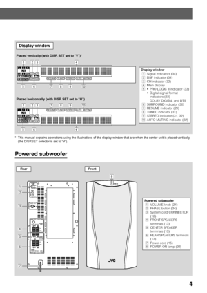 Page 74
Display window
Display window
1Signal indicators (34)
2DSP indicator (34)
3CH indicator (32)
4Main display
5• PRO LOGIC II indicator (33)
• Digital signal format
indicators (33)
DOLBY DIGITAL and DTS
6SURROUND indicator (36)
7RESUME indicator (29)
8TUNED indicator (31)
9STEREO indicator (31, 32)
pAUTO MUTING indicator (32)L
LFE
LS
S
PRO LOGICRS CRDSP CH
SURROUNDRESUMETUNED
STEREO AUTO MUTINGDIGITAL
RESUMETUNED
STEREO AUTO MUTINGL
LFE
LS
S
PRO LOGICRS CRDSP CH
SURROUNDDIGITAL
7
p98765
321
4321
89p
654...