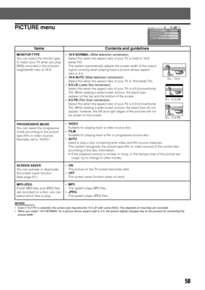 Page 6158
Items
MONITOR TYPE
You can select the monitor type
to match your TV when you play
DVDs recorded in the picture’s
height/width ratio of 16:9.
PROGRESSIVE MODE
You can select the progressive
mode according to the picture
type (film or video source).
Normally, set to “AUTO.”
SCREEN SAVER
You can activate or deactivate
the screen saver function.
(See page 27.)
MP3/JPEG
If both MP3 files and JPEG files
are recorded on a disc, you can
select which files to play.
Contents and guidelines
•16:9 NORMAL (Wide...