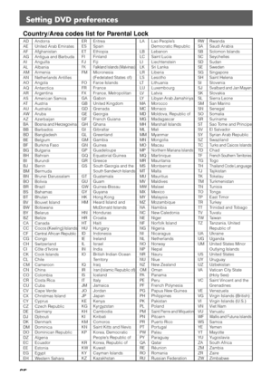 Page 6865
Setting DVD preferences
Country/Area codes list for Parental Lock
AD Andorra
AE United Arab Emirates
AF Afghanistan
AG Antigua and Barbuda
AI Anguilla
AL Albania
AM Armenia
AN Netherlands Antilles
AO Angola
AQ Antarctica
AR Argentina
AS American Samoa
AT Austria
AU Australia
AW Aruba
AZ Azerbaijan
BA Bosnia and Herzegovina
BB Barbados
BD Bangladesh
BE Belgium
BF Burkina Faso
BG Bulgaria
BH Bahrain
BI Burundi
BJ Benin
BM Bermuda
BN Brunei Darussalam
BO Bolivia
BR Brazil
BS Bahamas
BT Bhutan
BV Bouvet...