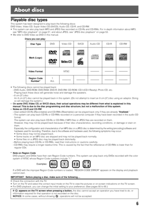 Page 96
• The following discs cannot be played back:
– DVD Audio, DVD-ROM, DVD-RAM, DVD-R, DVD-RW, CD-ROM, CD-I (CD-I Ready), Photo CD, etc.
Playing back these discs will generate noise and damage the speakers.
– 8 cm (3”) disc
An 8 cm (3”) disc cannot be played back in this system. (Do not attempt to insert an 8 cm (3”) disc using an adaptor. Doing
so will damage the system.)
•On some DVD, Video CD, or SVCD discs, their actual operations may be different from what is explained in this
manual. This is due to...