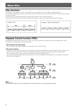 Page 107
About discs
Example 1: DVD
Example 2 : Video CD/SVCD/Audio CD
Disc structure
A DVD Video disc consists of “titles,” and each title may be divided into some “chapters.” (See Example 1.)
For example, if a DVD disc contains some movies, each movie may have its own title number, and it may be further divided
into some chapters.
On the other hand, a Video CD, SVCD, and Audio CD consist of “tracks.” (See Example 2.)
In general, each track has its own track number. (On some discs, each track may also be...