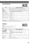 Page 6360
Items
SIZE
LEVEL
DISTANCE
CROSS OVER*
Small speakers cannot
reproduce the bass sounds
efficiently. If you use a small
speaker in any position, this unit
automatically reallocates the
bass sound elements assigned
to the small speaker to the large
speakers.
To use this function properly, set
this crossover frequency level
according to the size of the
smallest speaker connected.
RETURN TO  INITIAL
Contents and guidelines
Enters the SIZE sub-menu (the speaker size setting menu). (See below.)
Enters the...