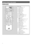 Page 85
Names of parts and controls
Remote control
RM–STHV70JDVD THEATER SYSTEM
CHANNEL VOLUME TV VOL
TUNING
STOP
DIMMERPAUSE
FF//REW
TV/VIDEO1MUTING¡
RECPLAY
DOWN UP
MEMORY
STROBE
DV DVCR 1
AUDIOAUX
ANGLEFM/AM
SUBTITLEDECODE
RETURN DIGEST ZOOM VFP
TOP MENU MENU ZOOM
CONTROL– SUBWOOFER +EFFECT
–     CENTER     +
– 
    REAR-R     +
TEST
SLEEPTV VCR
SETTING
TV RETURN
ENTER
ON
SCREEN
CHOICE
AUDIO/
TV/VCR
SURROUNDMODE
FM MODE
12 3
45 6
78 9
100+10100+
CATV/DBS
TV AUDIO
VCR
SOUND– +
–     REAR-L     +
PROGRESSIVE...