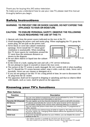 Page 22
Safety Instructions
WARNING: TO PREVENT FIRE OR SHOCK HAZARD, DO NOT EXPOSE THIS
APPLIANCE TO RAIN OR MOISTURE.
CAUTION: TO ENSURE PERSONAL SAFETY, OBSERVE THE FOLLOWING
RULES REGARDING THE USE OF THIS TV.
1Operate only from the power source indicated on the rear of the TV.
2Avoid damaging the power cord and mains plug. When unplugging the TV, grasp the
mains plug. Do not pull on the power cord.
3Never block or cover the cabinet ventilation
openings. Never install the TV where good
ventilation is...