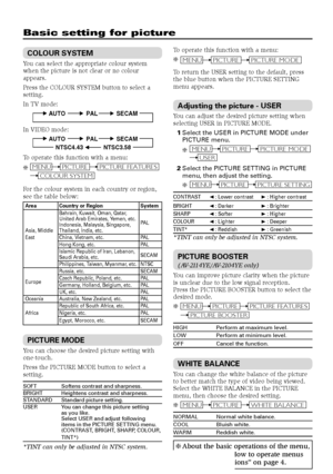 Page 248
Basic setting for picture
COLOUR SYSTEM
You can select the appropriate colour system
when the picture is not clear or no colour
appears.
Press the COLOUR SYSTEM button to select a
setting.
In TV mode:
AUTOPALSECAM
In VIDEO mode:
AUTOPALSECAM
NTSC3.58 NTSC4.43
To operate this function with a menu:
❇
MENUPICTUREPICTURE FEATURES
COLOUR SYSTEM
For the colour system in each country or region,
see the table below:
Area Country or Region SystemBahrain, Kuwait, Oman, Qatar,
United Arab Emirates, Yemen, etc.
PA...