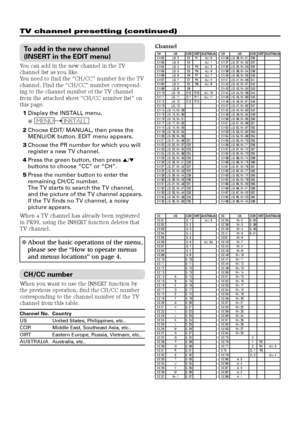 Page 1414
TV channel presetting (continued)
To add in the new channel
(INSERT in the EDIT menu)
You can add in the new channel in the TV
channel list as you like.
You need to find the “CH/CC” number for the TV
channel. Find the “CH/CC” number correspond-
ing to the channel number of the TV channel
from the attached sheet “CH/CC number list” on
this page.
1Display the INSTALL menu.
❇ 
MENUINSTALL
2Choose EDIT/ MANUAL, then press the
MENU/OK button. EDIT menu appears.
3Choose the PR number for which you will...