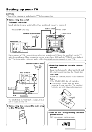 Page 66
Setting up your TV
CAUTION
• Turn off the equipment including the TV before connecting.
1Connecting the aerial
To install rod aerial
Install into the top-rear aerial holder. Once installed, it cannot be removed.
VIDEO
AUDIO
VIDEO -1
INPUTOUTPUT
If you connect a VCR, connect the aerial output jack of your VCR and the aerial jack on the TV
with the aerial cable. Then connect the output jacks of your VCR and the VIDEO-1 input jacks of
the TV with the video cable and audio cables. For details, see the...