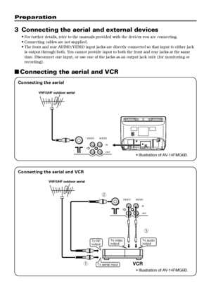 Page 244
Preparation
3Connecting the aerial and external devices
•For further details, refer to the manuals provided with the devices you are connecting.
•Connecting cables are not supplied.
•The front and rear AUDIO/VIDEO input jacks are directly connected so that input to either jack
is output through both. You cannot provide input to both the front and rear jacks at the same
time. Disconnect one input, or use one of the jacks as an output jack only (for monitoring or
recording).
■Connecting the aerial and...