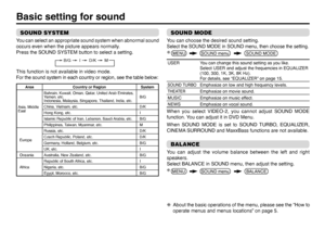 Page 3814SOUND SYSTEMYou can select an appropriate sound system when abnormal sound 
occurs even when the picture appears normally.
Press the SOUND SYSTEM button to select a setting.
This function is not available in video mode.
For the sound system in each country or region, see the table below:Basic setting for sound
B/G       I       D/K       M
SOUND MODEYou can choose the desired sound setting.Select the SOUND MODE in SOUND menu, then choose the setting.USER You can change this sound setting as you like....