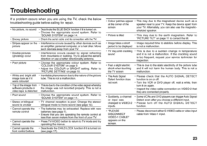 Page 4723
TroubleshootingIf a problem occurs when you are using the TV, check the below 
troubleshooting guide before calling for repair.
• Colour patches appear 
at the corner of the 
screen
• This may due to the magnetized device such as a 
speaker near to your TV. Keep the device apart from 
your TV. Alternately, you can also use the magnetic-
shielded speaker.
•  Picture is tilted
• This may due to the earth magnetism. Refer to 
“PICTURE TILT” on page 11 to correct the tilt.
•  Image takes a short 
period...