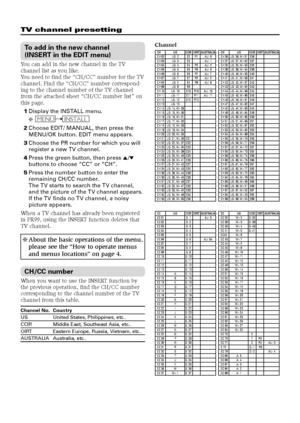 Page 1414
TV channel presetting
To add in the new channel
(INSERT in the EDIT menu)
You can add in the new channel in the TV
channel list as you like.
You need to find the “CH/CC” number for the TV
channel. Find the “CH/CC” number correspond-
ing to the channel number of the TV channel
from the attached sheet “CH/CC number list” on
this page.
1Display the INSTALL menu.
❇ 
MENUINSTALL
2Choose EDIT/ MANUAL, then press the
MENU/OK button. EDIT menu appears.
3Choose the PR number for which you will
register a new...