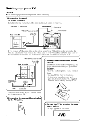 Page 66
Setting up your TV
CAUTION
• Turn off the equipment including the TV before connecting.
1Connecting the aerial
To install rod aerial
Install into the top-rear aerial holder. Once installed, it cannot be removed.
VIDEO -1
INPUT
VIDEO
AUDIO
OUTPUT
If you connect a VCR, connect the aerial output jack of your VCR and the aerial jack on the TV
with the aerial cable. Then connect the output jacks of your VCR and the VIDEO-1 input jacks of
the TV with the video cable and audio cables. For details, see the...