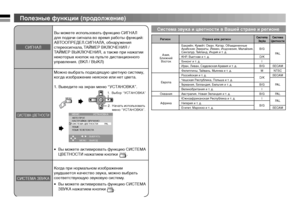 Page 8
8
CИГHAЛ
Вы можете использовать функцию CИГHAЛ для подачи сигнала во время работы функций: ABTOOПPEДEЛ.СИГНAЛA, обнаружения стереосигнала, TAЙMEP BKЛЮЧEHИЯ /  TAЙMEP BЫKЛЮЧEHИЯ, а также при нажатии некоторых кнопок на пульте дистанционного управления. (ВКЛ / ВЫКЛ)
СИСТЕМА ЦВЕТНОСТИ
Можно выбрать подходящую цветную систему, когда изображение неясное или нет цвета. 
1. Выведите на экран меню “УCTAHOBKA”.
•  Вы можете активировать функцию СИСТЕМА ЦВЕТНОСТИ нажатием кнопки COLOUR.
СИСТЕМА ЗВУКА
Когда при...