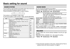 Page 1414SOUND SYSTEMYou can select an appropriate sound system when abnormal sound 
occurs even when the picture appears normally.
Press the SOUND SYSTEM button to select a setting.
This function is not available in video mode.
For the sound system in each country or region, see the table below:Basic setting for sound
B/G       I       D/K       M
SOUND MODEYou can choose the desired sound setting.Select the SOUND MODE in SOUND menu, then choose the setting.USER You can change this sound setting as you like....