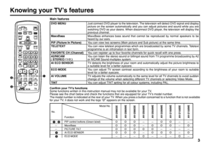 Page 33
Knowing your TV’s features
1
2
3
EXIT
Conﬁ rm your TV’s functions
Some functions written in this instruction manual may not be available for your TV.
Please see the chart below and check the functions that are equipped for your TV’s model number. 
The model number is indicated at the rear of your TV. When you press a button concerned to a function that is not available 
for your TV, it does not work and the logo “Ø” appears on the screen.Main featuresDVD MENUJust connect DVD player to the television....