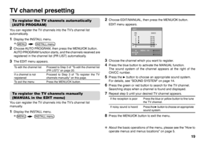 Page 4319
To register the TV channels automatically 
(AUTO PROGRAM)You can register the TV channels into the TV’s channel list 
automatically.1  Display the INSTALL menu.2  Choose AUTO PROGRAM, then press the MENU/OK button.
  AUTO PROGRAM function starts, and the channels received are 
registered in the channel list (PR LIST) automatically.3  The EDIT menu appears.To edit the channel list Proceed to Step 3 of “To edit the channel list 
(PR LIST)” on page 20.
If a channel is not 
registeredProceed to Step 3 of...