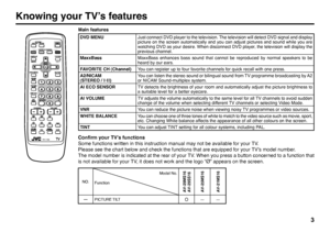 Page 33
Knowing your TV’s features
EXIT
RM-C1286
Conﬁ rm your TV’s functions
Some functions written in this instruction manual may not be available for your TV.
Please see the chart below and check the functions that are equipped for your TV’s model number. 
The model number is indicated at the rear of your TV. When you press a button concerned to a function that 
is not available for your TV, it does not work and the logo “Ø” appears on the screen.NO.Model No.
Function
AV-29MS16
AV-29SS16
AV-25MS16
AV-21MS16...