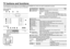 Page 526TV buttons and functionsThe illustrations shown below is for AV-21BS26 and AV-29SS26 only, which are used for explanation purpose.
Your TV may not look exactly the same as illustrated.  
POWER
TV/VIDEO
MENU/OK
CHANNEL
VOLUME
RVL/MONO IN(VIDEO-3)
Front of the TV
AV-29SS26
Rear of the TV
AV-29SS26
POWER
VOLUME
CHANNEL
MENU
OK
VRL / MONO
IN (VIDEO-3)6
,
2 2 ,

-/./ 9
#
#2
6
6 3/6%2,
2
-/.//54054 6)$%/
#/-0/.%.4
6)$%/
	
).054 ).054
AV-21BS26
No. Button/terminal Description Page
1L (main power)Press to...