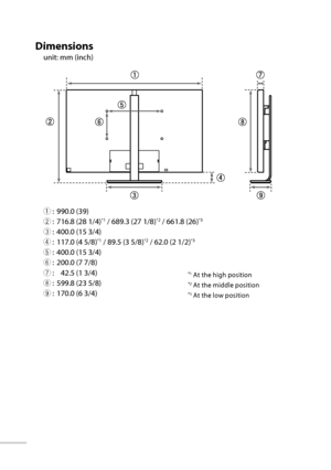 Page 6546
Dimensions
unit: mm (inch)
1 :  990.0 (39)
2 :  716.8 (28 1/4)
*1 / 689.3 (27 1/8)*2 / 661.8 (26)*3
3 :  400.0 (15 3/4)
4 :  117.0 (4 5/8)*1 / 89.5 (3 5/8)*2 / 62.0 (2 1/2)*3
5 :  400.0 (15 3/4)
6 :  200.0 (7 7/8)
7 :  42.5 (1 3/4)
8 :  599.8 (23 5/8)
9 :  170.0 (6 3/4)
 *1 At the high position
 *2 At the middle position
 *3 At the low position
(%9@JOTU@VTJOEC(%9@JOTU@VTJOEC..
 