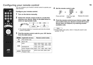 Page 1615Configuring your remote control
You can configure your monitor’s remote control to operate your 
other devices.
Configure your remote control.
zIf none of the code works, refer to “Using the search code 
function” (P. 16).
1Turn on the device manually.
2Switch the remote contro l mode to a mode that 
matches your device. Refer to the table below to 
select an appropriate mode.
z The indicator lights for 3 seconds each time the remote 
control is operated.
3Find the remote control code for your JVC...