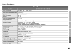 Page 2726
USE SETTING
TROUBLE?
PREPARE
IMPORTANT
Specifications
Main unit
ModelGD-463D10U / GD-463D10E
Power requirements AC 100 V - 240 V, 50 Hz / 60 Hz
Audio output (Rated power output) 10 W + 10 W
Speakers (4.5 cm x 13 cm) x 2
Power consumption
[standby]210 W
[0.5 W]
Screen size (visible area size 
measured diagonally)
116.8 cm
Headphone jack Stereo mini jack (3.5 mm in diameter) x 1
Operating conditions Temperature: 0°C – 40°C (32°F – 104°F)
Relative humidity: 20% – 80% (non-condensation)
(Slightly variable...