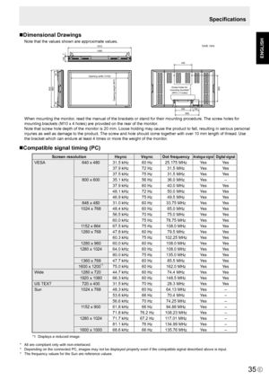 Page 37
E
ENGLISH

35
Compatible signal timing (PC)
VESA
Wide
US TEXT
Sun
Screen resolutionHsyncVsyncDot frequencyAnalogue signal
640 x 480
800 x 600
848 x 480
1024 x 768
11
52 x 864
1280 x 768
1280 x 960
1280 x 1024
1360 x 768
1600 x 1200*1
1280 x 720
1920 x 1080
720 x 400
1024 x 768
11
52 x 900
1280 x 1024
1600 x 1000
31.5 kHz
37.9 kHz
37.5 kHz
35.1 kHz
37.9 kHz
48.1 kHz
46.9 kHz
31.0 kHz
48.4 kHz
56.5 kHz
60.0 kHz
67.5 kHz
47.8 kHz
60.3 kHz
60.0 kHz
64.0 kHz
80.0 kHz
47.7 kHz
75.0 kHz
44.7 kHz
66.3 kHz
31.5...