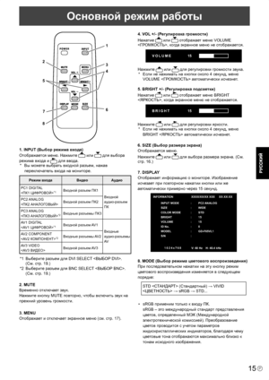 Page 17
15P

Основной режим работы
1
23
4
5
67
8
1. INPUT (Выбор режима входа)
Отображается меню. Нажмите 
 или  для выбора 
режима входа и 
 для ввода.
*  Вы можете выбрать входной разъем, нажав 
переключатель входа на мониторе.
Режим входаВидео Аудио
PC1 DIGITAL
 
*1Входной разъем ПК1
Входной 
аудио-разъем 
ПК
PC2 ANALOG
 
 Входной разъем ПК2
PC3 ANALOG
 
*2Входные разъемы ПК3
AV1 DIGITAL
 
*1Входной разъем AV1
Входные 
аудио-разъемы 
AV
AV2 COMPONENT
 
*2Входные разъемы AV2
AV3 VIDEO
 
 Входной разъем AV3
*1...