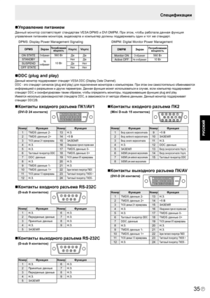 Page 37
35P

Контакты входного разъема ПК1/AV1
(DVI-D 24 контакта)
 
Номер
1
2
3
4
5
6
7
8
9
10
11
12
Функция
TMDS данные 2-
TMDS данные 2+
TMDS данные 2/4 экранированы
Н.З.
Н.З.
Тактовый генера
тор DDC
DDC данные
Н.З.
TMDS данные 1-
TMDS данные 1+
TMDS данные 1/3 экранированы
Н.З.
Номер
13
14
15
16
17
18
19
20
21
22
23
24
Функция
Н.З.
+5 В
ЗАЗЕМЛ
Обнар ужение горячего подключения
TMDS данные 0-
TMDS данные 0+
TMDS данные 0/5 экранированы
Н.З.
Н.З.
Зкран тактового генератора TMDS
Тактовый генератор TMDS +...