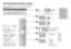 Page 118
CH  28 >> AUTO14%
> LAND
>SENDER ORDNEN
01 AV
PR
02
03
04
05
06
07
08
09IDCH/CCBBC1CH
21
CH
22
CH
23
CH
24
CH
25
CC
02
CC
03
CC
04
CC
05
DATENTRANSFER TV     AUFN.GERÄT
T-V LINK
> LANGUAGE
3
2
4
5
6
 Beim Einschalten des 
Fernsehgeräts dauert 
es etwa 1 Minute, bis 
das Bild mit voller 
Helligkeit projiziert wird.
 Beim Ausschalten des 
Fernsehgeräts dauert 
es etwa 5 Sekunden, 
bis der Bildschirm 
dunkel ist. Danach läuft 
etwa 90 Sekunden lang 
der Abkühlvorgang.
 “Über die LAMP-Anzeige” 
(S. 6)
1...