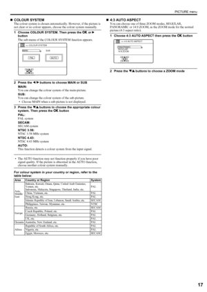 Page 19PICTURE menu
17
LT-Z70/56RX5 / LCT1911-001A / English
ENGLISH
„COLOUR SYSTEM
The colour system is chosen automatically. However, if the picture is 
not clear or no colour appears, choose the colour system manually.
1 Choose COLOUR SYSTEM. Then press the a or 3 
button
The sub-menu of the COLOUR SYSTEM function appears.
2 Press the 5 buttons to choose MAIN or SUB
MAIN:
You can change the colour system of the main-picture.
SUB:
You can change the colour system of the sub-picture.
• Choose MAIN when a...