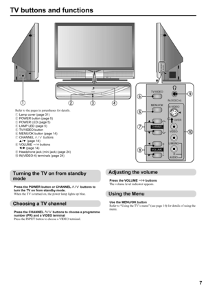 Page 9LT-Z70/56RX5 / LCT1911-001A / English
7
ENGLISH
TV buttons and functions
Turning the TV on from standby 
mode
Press the POWER button or CHANNEL 9 / 8 buttons to 
turn the TV on from standby mode.
When the TV is turned on, the power lamp lights up blue.
Choosing a TV channel
Press the CHANNEL 9 / 8 buttons to choose a programme 
number (PR) and a VIDEO terminal
Press the INPUT button to choose a VIDEO terminal.
Adjusting the volume
Press the VOLUME q buttons
The volume level indicator appears.
Using the...