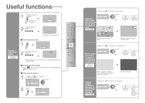 Page 1716
SET      1 - 4?
FAVOURITE  1 - 4?
>
1
PR01
2
PR 03
4
PR07 3
PR 05
 Favourite Setting
>
1
PR01
2
PR 03
4
PR07 3
 Favourite Setting
PROGRAMMED!
On
1212
On
On
Useful functions (continued)
FAVOURITE 
CHANNEL
Register a 
channel to a 
buttonPress the number you 
registered
select
 Customizations (P. 18) to the picture of a favourite channel get 
saved as well.
 Recall the favourite channel
 Check your favourite channels
 Press  “” and con rm that the channels you have registered have  marks beside them...