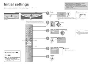 Page 98
CH >>14%
Auto Program
28
> Language
>Group-1
Group-2
Group-3
Group-4
Group-5Teletext Language
01 AV
PR
02
03
04
05
06
07
08
09CH/CC 
CH21CH
22
CH
23
CH
24
CH
25
CC
02
CC
 CC
04
CC
05 03
> Edit
ID
Initial settings
Set the menu language, installation location and automatically register the TV channels.
These channels can be edited later in “Editing channels” (P. 9).
 To the previous screen 
 If the “JVC” logo does not appear or if 
you wish to make changes later
 “Language”, “Teletext Language” and...