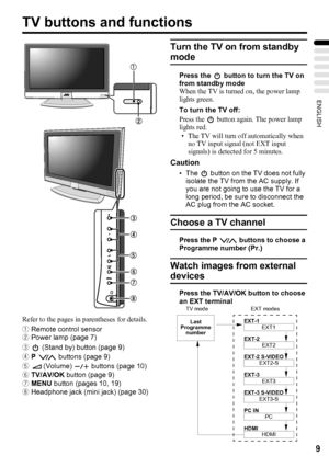 Page 139
ENGLISH
TV buttons and functions
Refer to the pages in parentheses for details.
1Remote control sensor
2Power lamp (page 7)
3 (Stand by) button (page 9)
4P   buttons (page 9)
5 (Volume)   buttons (page 10)
6TV/AV/OK button (page 9)
7MENU button (pages 10, 19)
8Headphone jack (mini jack) (page 30)
Turn the TV on from standby 
mode
Press the   button to turn the TV on 
from standby mode
When the TV is turned on, the power lamp 
lights green.
To turn the TV off:
Press the   button again. The power lamp...