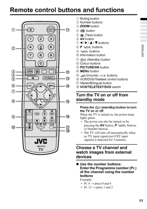 Page 1511
ENGLISH
Remote control buttons and functions
1Muting button
2Number buttons
3ZOOM button
4button
5(Text) button
6AV button
72 / 3 / 1 / 4 buttons
8P  buttons
9 buttons
0Information button
- (Standby) button
=Colour buttons
~PICTURE/OK button
!MENU button
@ (Volume)   buttons
#VCR/DVD/Teletext control buttons
$Stereo/Bilingual button
%VCR/TELETEXT/DVD switch
Turn the TV on or off from 
standby mode
Press the   (standby) button to turn 
the TV on or off
When the TV is turned on, the power lamp 
lights...