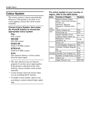 Page 3026
Install menu
Colour System
The colour system is chosen automatically. 
However, if the picture is not clear or no 
colour appears, choose the colour system 
manually.
Choose Colour System, then press 
the 2 and 3 buttons to choose the 
appropriate colour system
PAL:
PAL system
SECAM:
SECAM system
NTSC3.58:
NTSC3.58 MHz system
NTSC4.43:
NTSC4.43 MHz system
Auto:
This function detects a colour system 
from the input signal.
• The Auto function may not function 
properly if you have poor signal quality....