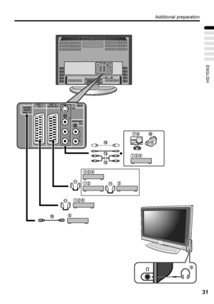 Page 35Additional preparation
31
ENGLISH
 
