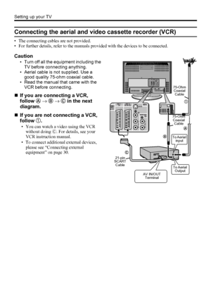 Page 106
Setting up your TV
Connecting the aerial and video cassette recorder (VCR)
• The connecting cables are not provided.
• For further details, refer to the manuals provided with the devices to be connected.
Caution
• Turn off all the equipment including the 
TV before connecting anything.
• Aerial cable is not supplied. Use a 
good quality 75-ohm coaxial cable.
• Read the manual that came with the 
VCR before connecting.
„If you are connecting a VCR, 
follow A → B → C in the next 
diagram.
„If you are not...