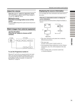 Page 14
11
Remote control buttons and functions
Adjust the volume
Press the  buttons to adjust the volume.
The volume indicator appears and the volume changes as 
you press the   buttons.
Muting the sound
Press the (muting) button to turn off the 
sound.
Pressing the  (muting) button again restores the previous 
volume level.
Watch images from external equipment
Use the AV button:
Press the button to choose an EXT terminal.
Displaying the source information
You can display the source information and current...