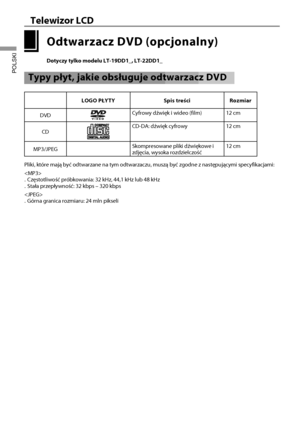 Page 2927
Telewizor LCD
POLSKI
  Odtwarzacz DVD (opcjonalny)
 
 Dotyczy tylko modelu LT-19DD1_, LT-22DD1_
Typy płyt, jakie obsługuje odtwarzacz DVD
LOGO PŁYTY Spis treściRozmiar
DVD
Cyfrowy dźwięk i wideo (film) 12 cm
CD
CD-DA: dźwięk cyfrowy 12 cm
MP3/JPEG Skompresowane pliki dźwiękowe i 
zdjęcia, wysoka rozdzielczość12 cm
Pliki, które mają być odtwarzane na tym odtwarzaczu, muszą b\
yć zgodne z następującymi specyfikacjami:

.  Częstotliwość próbkowania: 32 kHz, 44,1 kHz lub 48 kHz
.  Stała przepływność: 32...