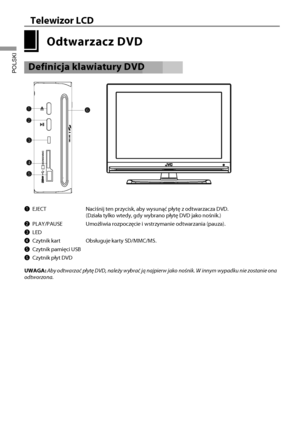 Page 3129
Telewizor LCD
POLSKI
 Odtwarzacz DVD
Definicja klawiatury DVD
~  EJECT Naciśnij ten przycisk, aby wysunąć płytę z odtwarzacza DV\
D.
    (Działa tylko wtedy, gdy wybrano płytę DVD jako nośnik.)
Ÿ  PLAY/PAUSE  Umożliwia rozpoczęcie i wstrzymanie odtwarzania (pauza).
! LED
⁄  Czytnik kart  Obsługuje karty SD/MMC/MS.
@  Czytnik pamięci USB
¤  Czytnik płyt DVD
UWAGA: Aby odtwarzać płytę DVD, należy wybrać ją najpierw ja\
ko nośnik. W innym wypadku nie zostanie ona 
odtworzona.
PL21-30_LT19_22_1.indd   29...