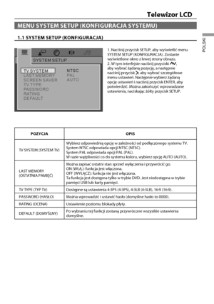 Page 3836
Telewizor LCD
POLSKI
MENU SYSTEM SETUP (KONFIGURACJA SYSTEMU)
1.1 SYSTEM SETUP (KONFIGURACJA)
SYSTEM SETUP
TV SYSTEM
LAST MEMORY
SCREEN SAVER
TV TYPE
PASSWORD
RATING
DEFAULTNTSC
PA L
AUTO
1. Naciśnij przycisk SETUP, aby wyświetlić menu 
SYSTEM SETUP (KONFIGURACJA). Zostanie 
wyświetlone okno z lewej strony obrazu.
2. W tym interfejsie naciśnij przyciski 
, 
aby wybrać żądaną pozycję, a następnie 
naciśnij przycisk 
, aby wybrać szczegółowe 
menu ustawie\b. Następnie wybierz żądaną 
opcję ustawie\b i...