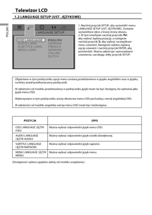 Page 3937
Telewizor LCD
POLSKI
1.2 LANGUAGE SETUP (UST. JĘZYKOWE)
LANGUAGE SETUP
OSD LANGUAGE
AUDIO LANG
SUBTITLE LANG
MENU LANGENGLISH
GERMAN
FRENCH
SPANISH
ITALIAN
DUTCH
1. Naciśnij przycisk SETUP, aby wyświetlić menu 
LANGUAGE SETUP (UST. JĘZYKOWE). Zostanie 
wyświetlone okno z lewej strony obrazu.
2. W tym interfejsie naciśnij przyciski 
, 
aby wybrać żądaną pozycję, a następnie 
naciśnij przycisk 
, aby wybrać szczegółowe 
menu ustawie\b. Następnie wybierz żądaną 
opcję ustawie\b i naciśnij przycisk ENTER,...