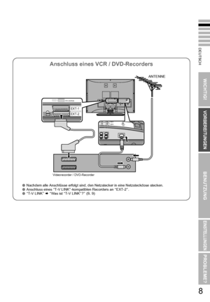 Page 15DEUTSCH
WICHTIG!
VORBEREITUNGEN
BENUTZUNG
EINSTELLUNGEN
PROBLEME?
8
ANTENNE
Anschluss eines VCR / DVD-Recorders
Nachdem alle Anschlüsse erfolgt sind, den Ne tzstecker in eine Netzsteckdose stecken.
 Anschluss eines  AT-V LINK B-kompatiblen Recorders an  AEXT-2 B.
 AT-V LINK B ¨  A Was ist  AT-V LINK B? B (S. 9)
Videorecorder / DVD-Recorder
EXT-1
EXT-2
LT-A70.book  Page 8  Thursday, November 16, 2006  11:56 AM
 