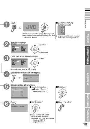 Page 17DEUTSCH
WICHTIG!
VORBEREITUNGEN
BENUTZUNG
EINSTELLUNGEN
PROBLEME?
10
A
Sta rtDie Fernbedienung 
funktioniert nicht! 
 Vergewissern Sie sich, dass der 
Modus auf  ATV B eingestellt ist.

Wird nur beim ersten Einschalten angezeigt.
 Es kann auch die Stromversorgung am Gerät 
verwendet werden.
B
Sprache wählen
C
Land des Aufstellorts wählen>LAND
Zur nächsten Seite  ¨ AB  (Gelb)
D
Sender automatisch eintragenz AUTO
CH 28
14%
E
Eintragungen überprüfenz >SENDER ORDNEN
PR nID CH/CC
AV  _ _ _ _ _ _...