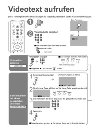 Page 2619
1
Seitenfavoriten anzeigen(ROT) (GRÜN) (GELB) (BLAU)
2
Eine farbige Taste wählen, auf die diese Seite gelegt werden soll
3
Die Seitenzahl der Seite eingeben, die gespeichert werden soll
4
Speichern
Seitenfavoriten aufrufen  ¨ Die farbige Taste wie in Schritt 2 drücken
(blau)
(gelb)
(grün)
(rot)
Seitenfavoriten 
mit einem 
Lesezeichen 
versehen
LISTENEIN-STELLUNG
Dieses Fernsehgerät kann Fernsehsendungen und Videotext auf demselben Sender in zwei Fenstern anzeigen.
A
B
Videotextseite eingeben
Eine...