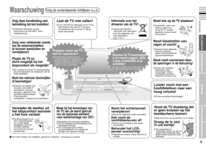 Page 6
3

NEDERLANDS
4

Een voor een!
BELANGRIJK!
VOORBEREIDING
GEBRUIK
INSTELLINGEN
PROBLEMEN?
Nooit het achterpaneel 
verwijderen!
Dit kan een elektrische schok veroorzaken.
Dek nooit de 
ventilatiesleuven af!
Dit kan oververhitting of een brand veroorzaken.
Behandel het LCD-
paneel voorzichtig!
Gebruik een zachte, droge doek om te reinigen.
Probeer nooit de TV 
zelf te repareren!
Wanneer het probleem niet kan worden opgelost in “Verhelpen van storingen” (pag. 29), trek dan de stekker uit het stopcontact...