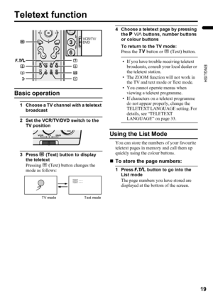 Page 2119
ENGLISH
LT-32/26AX5 / LCT1926-001A / English
Teletext function
Basic operation
1 Choose a TV channel with a teletext 
broadcast
2 Set the VCR/TV/DVD switch to the 
TV position
3 Press g (Text) button to display 
the teletext
Pressing g (Text) button changes the 
mode as follows:
4 Choose a teletext page by pressing 
the p p buttons, number buttons 
or colour buttons
To return to the TV mode:
Press the b button or g (Text) button.
• If you have trouble receiving teletext 
broadcasts, consult your local...